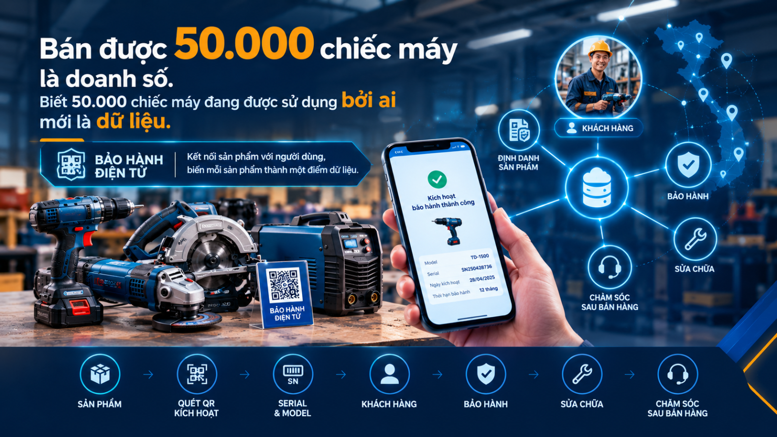 50.000 thiết bị điện cầm tay được bán ra, nhưng doanh nghiệp biết gì về khách hàng?
