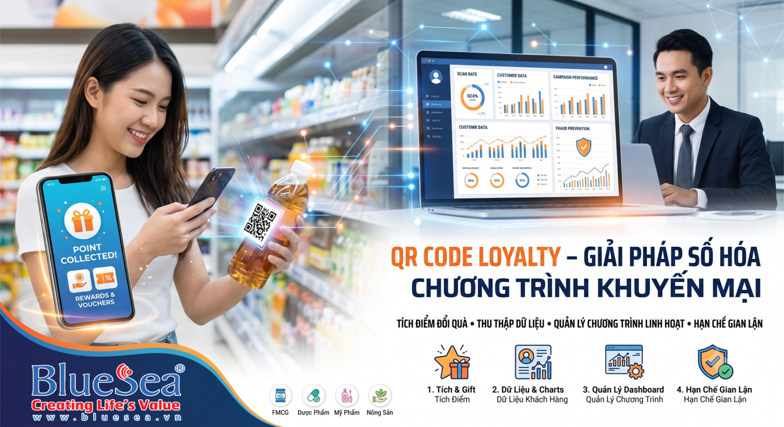 QR CODE LOYALTY – GIẢI PHÁP SỐ HÓA CHƯƠNG TRÌNH KHUYẾN MẠI TOÀN DIỆN CHO DOANH NGHIỆP